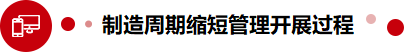 制造周期缩短管理开展过程