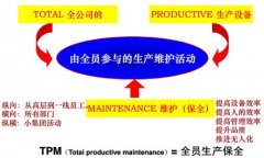 TPM管理更适合中小企业普及和实施