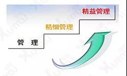 铁打的企业流水的员工，精益生产如何推行？