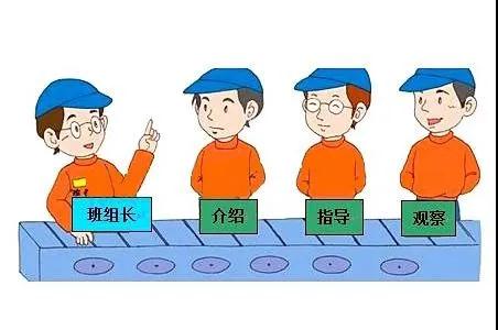 你不知道的那些“班组文化”，看这篇就够了
