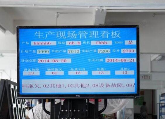 精益生产