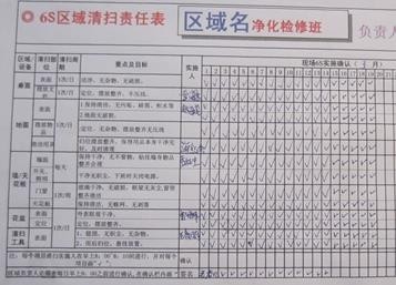 6S区域清扫责任表
