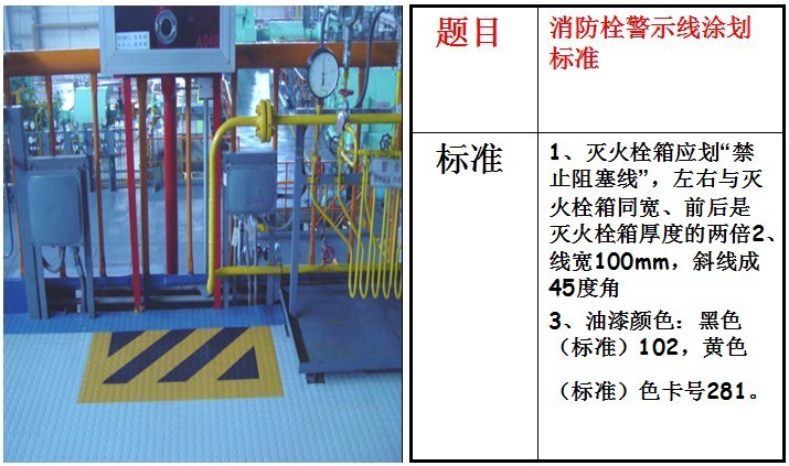 可视化管理手册
