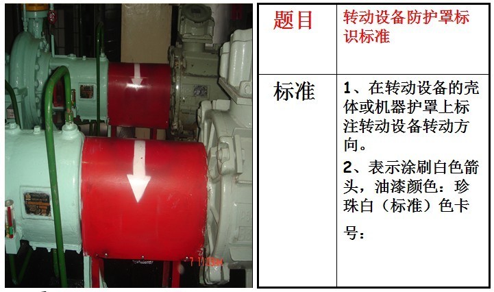 可视化管理手册