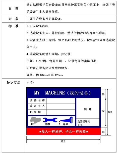 可视化管理手册