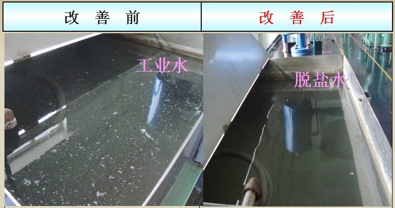重点提案活动案例