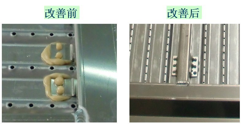 成本降低改善