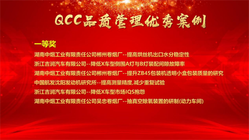 成果展示 | 回顾第二十一届TnPM设备运维大会QCC品质管理优秀案例分赛场现场