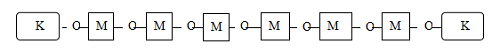 640 (5)