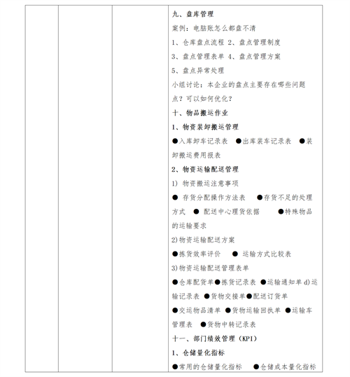 01（培训通知）关于举办高效仓库管理与库存控制研修班的通知V1_11