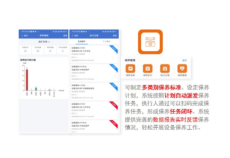 CTPM自主保全