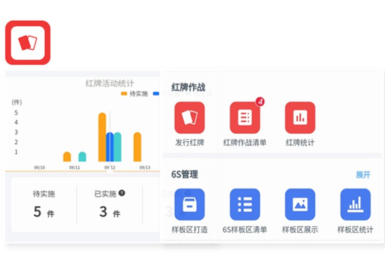 现场6S管理
