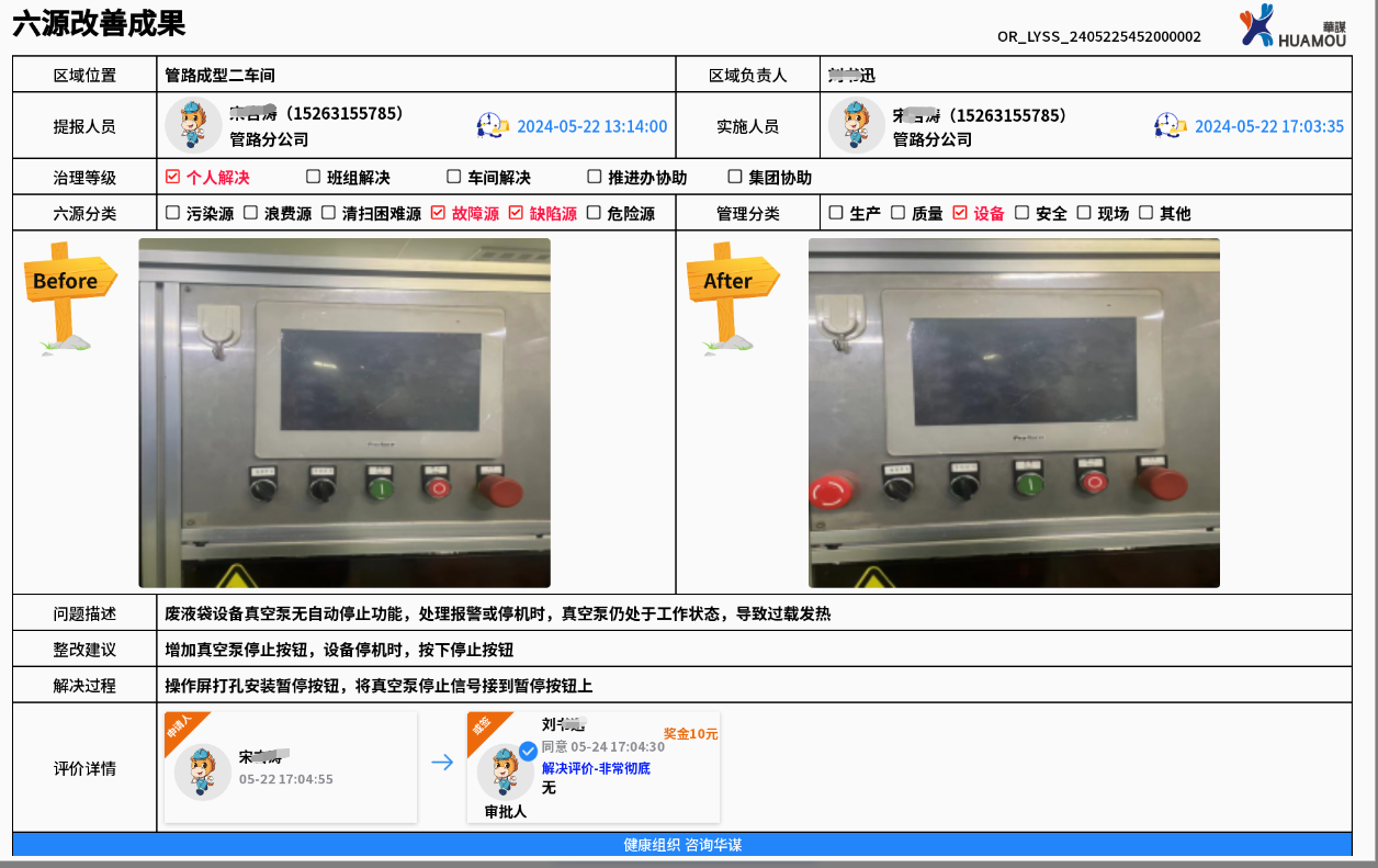 六源改善与全员 TnPM 落地解决方案