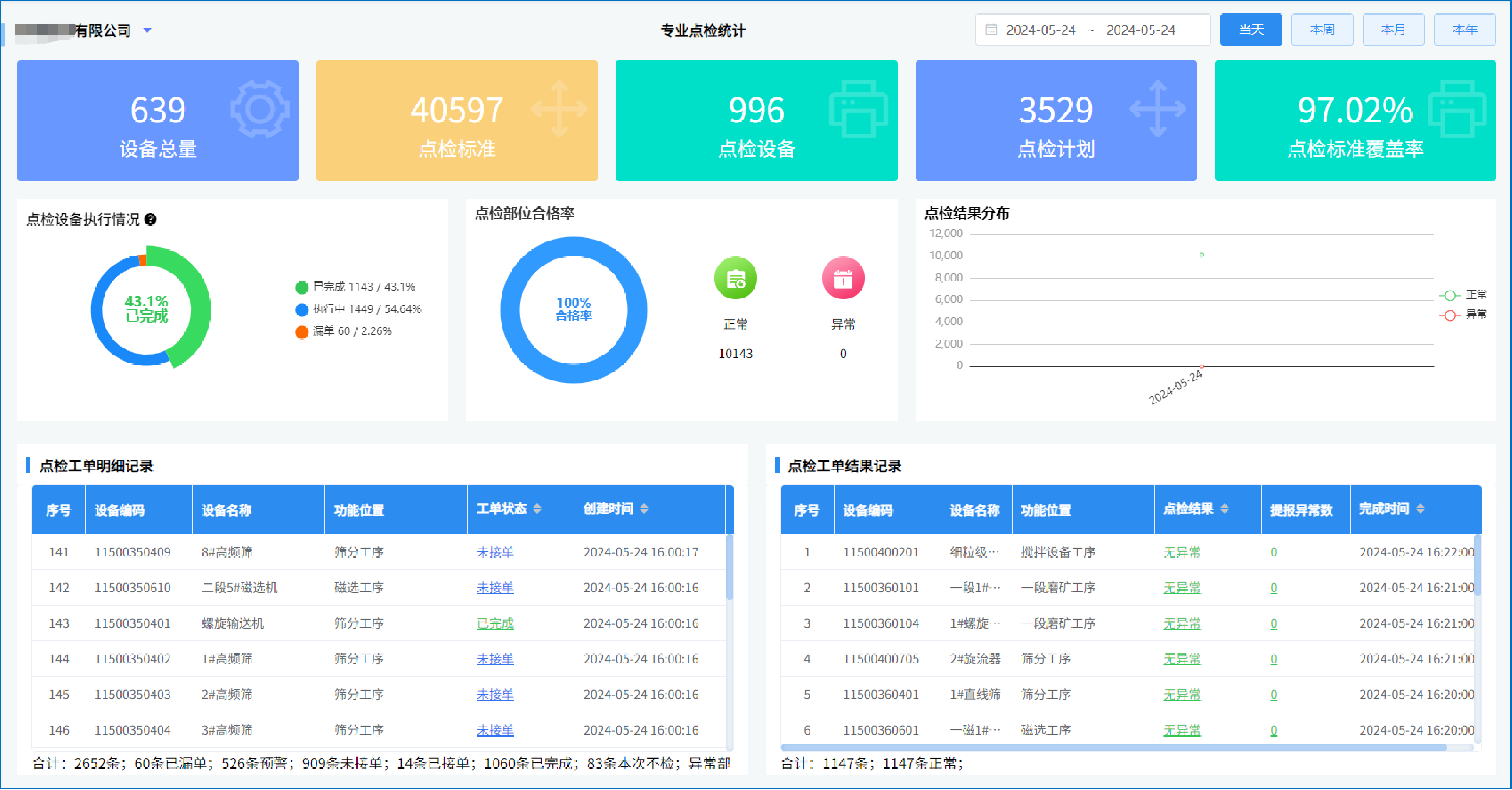 点巡检全流程闭环管理